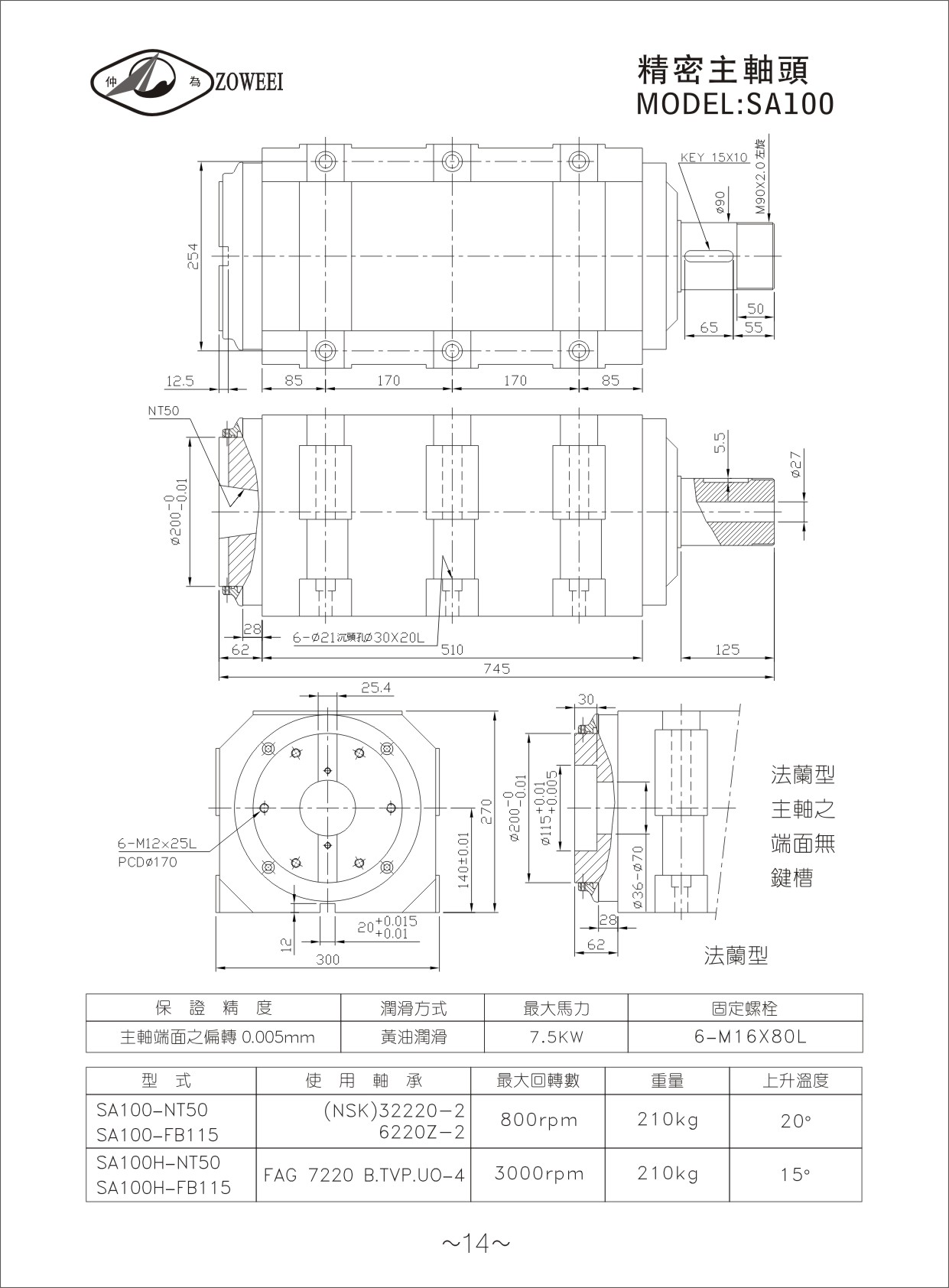 14.主轴头SA100.jpg