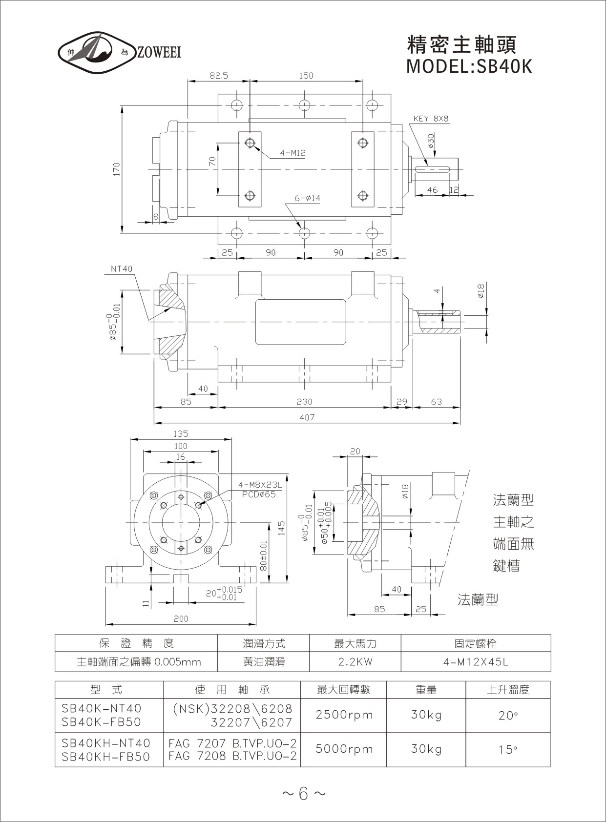 6.主轴头SB40K.jpg