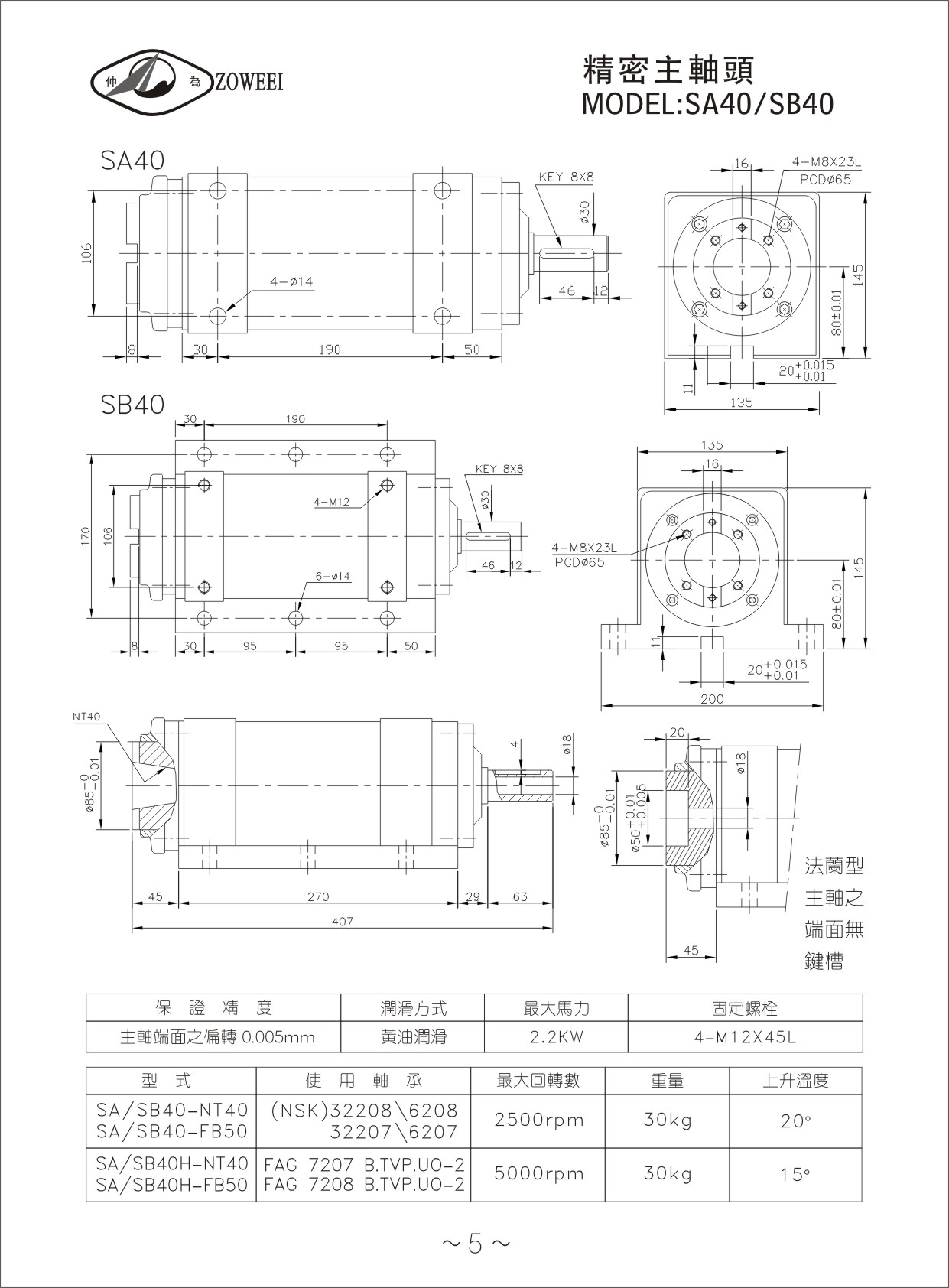 5.主轴头SA40(SB40).jpg