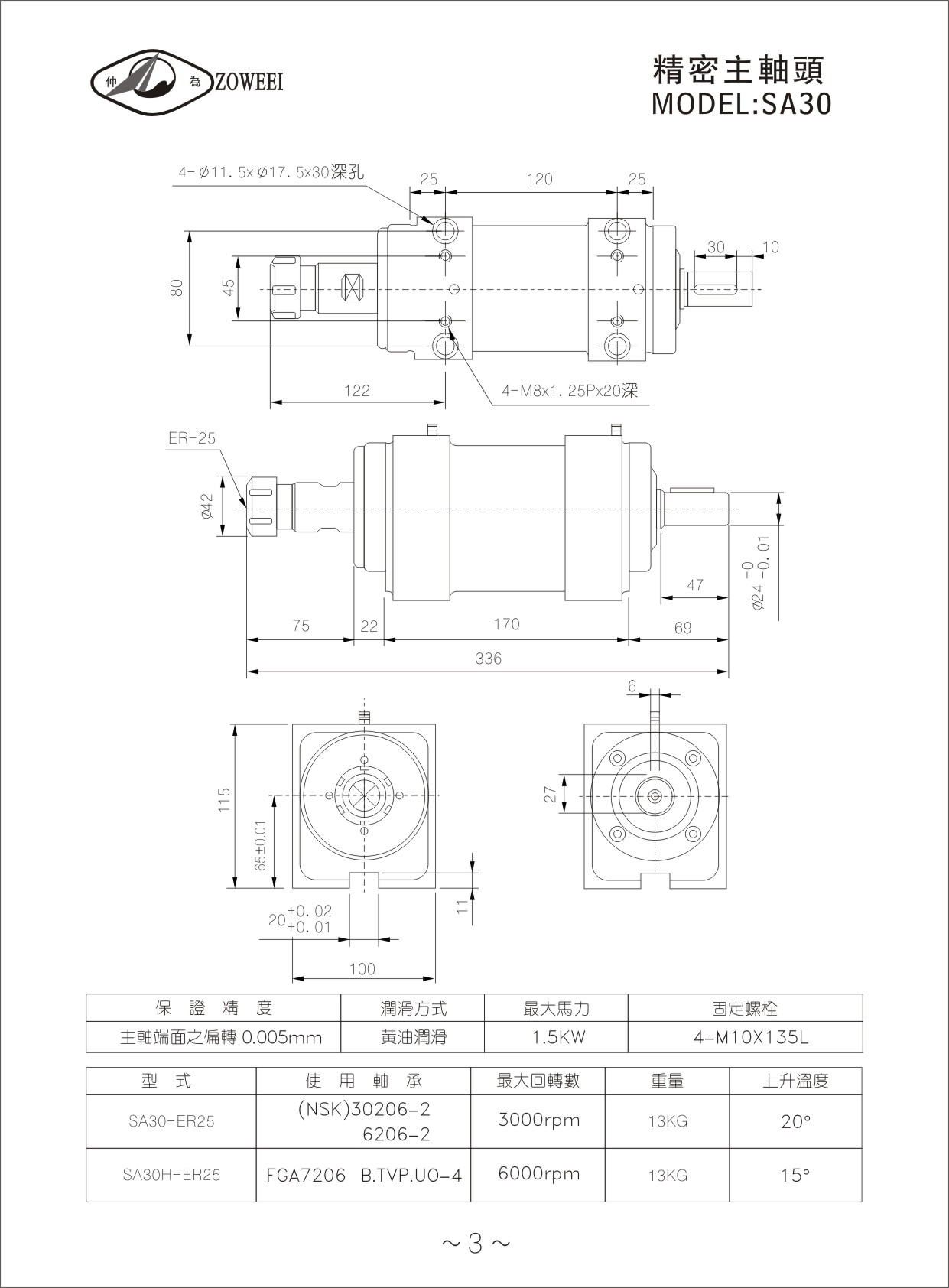 3.主轴头SA30-ER25.jpg
