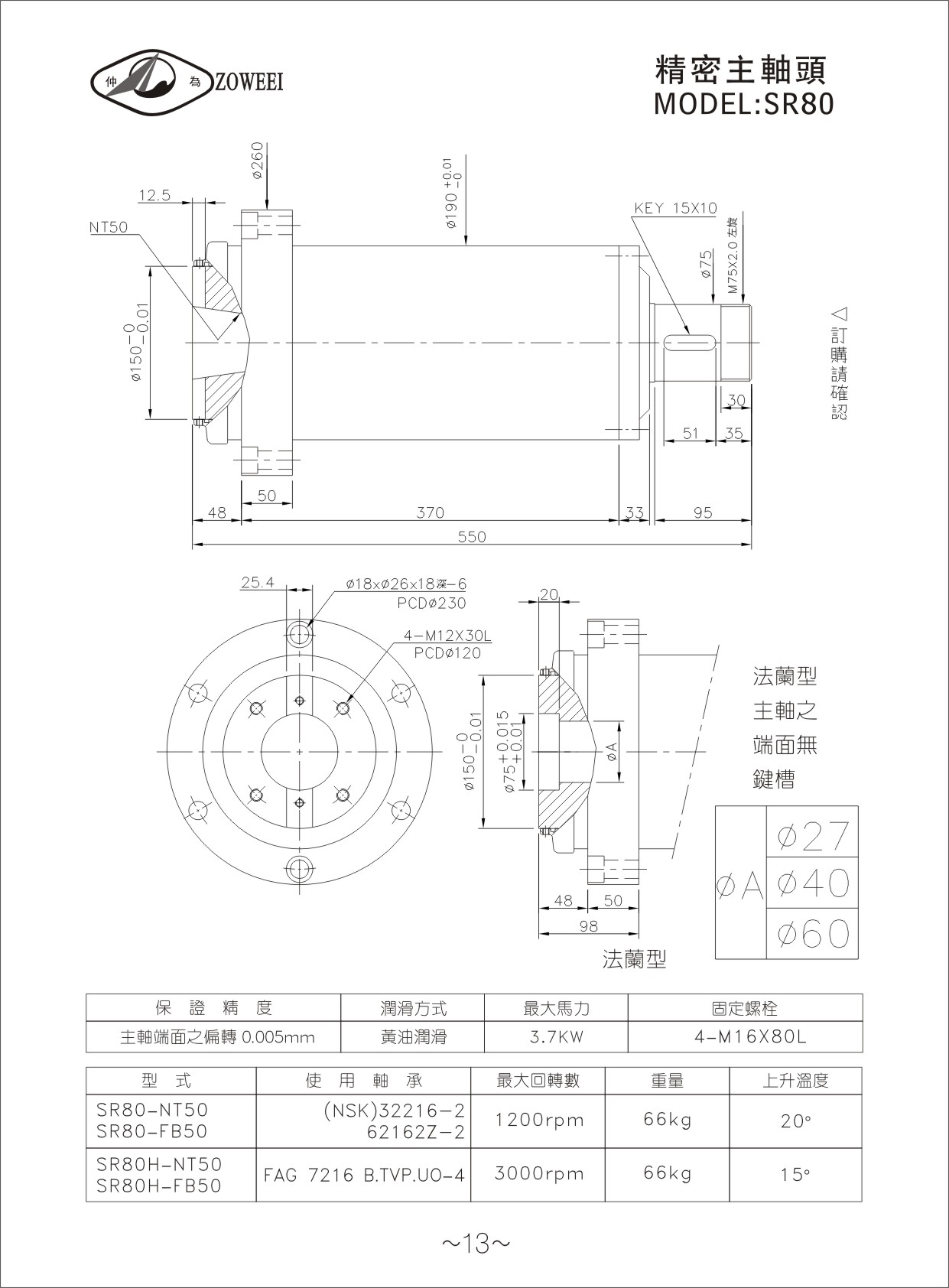 13.主轴头SR80.jpg