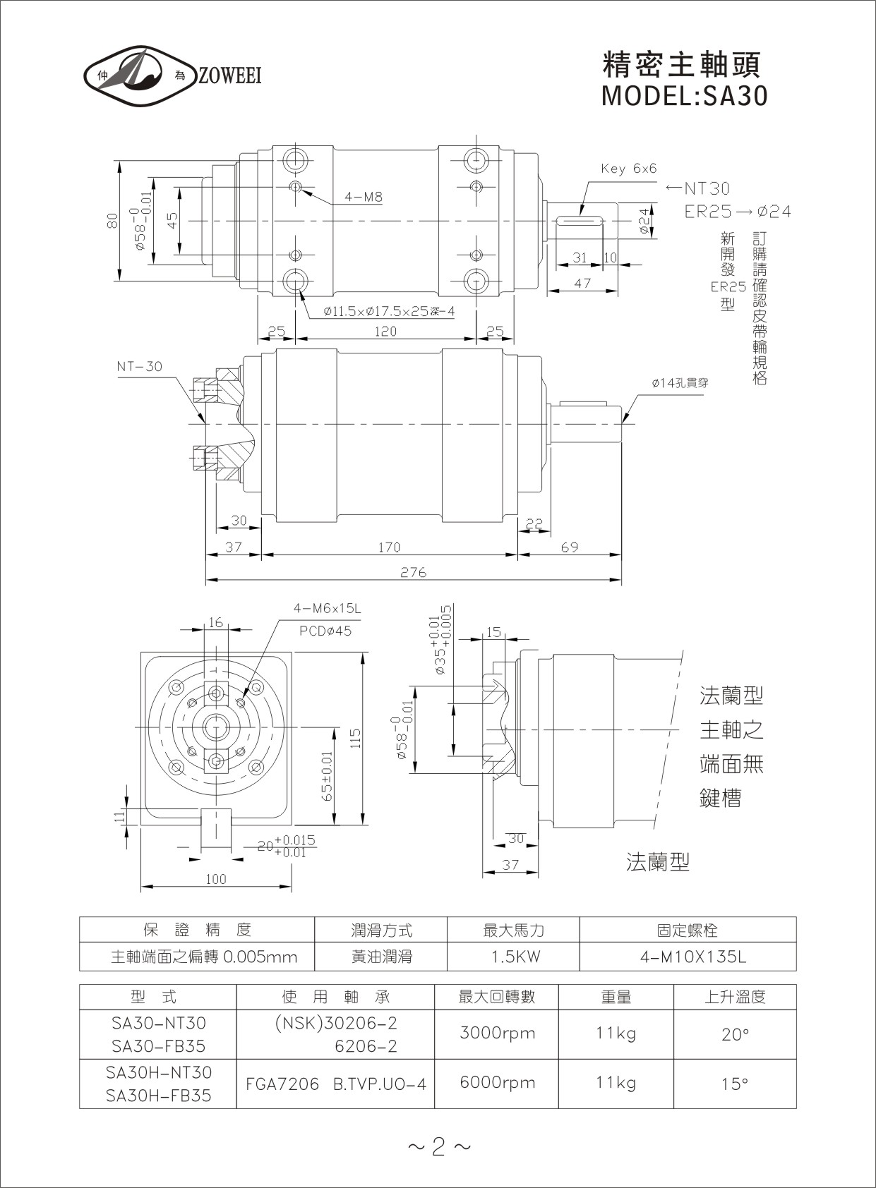 2.主轴头SA30-NT(FB).jpg