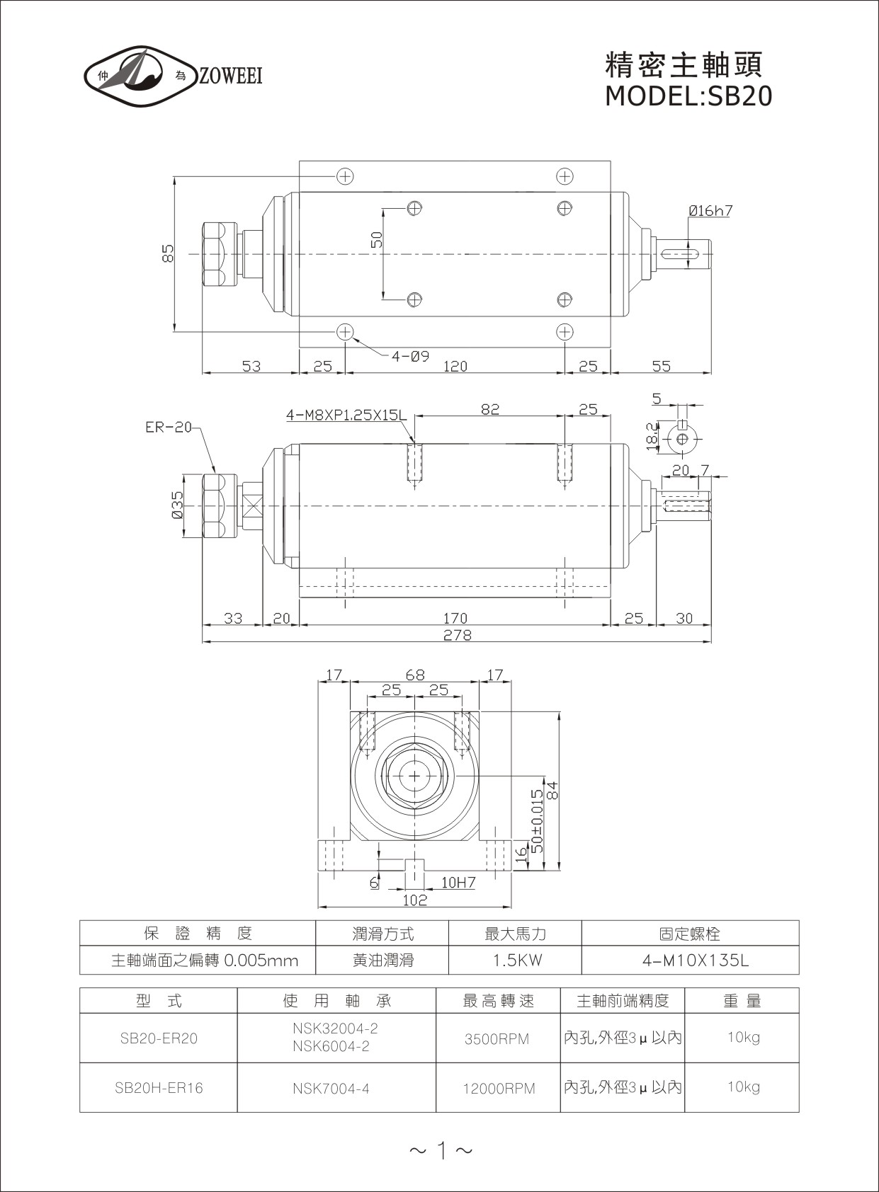 1.主轴头SB20.jpg