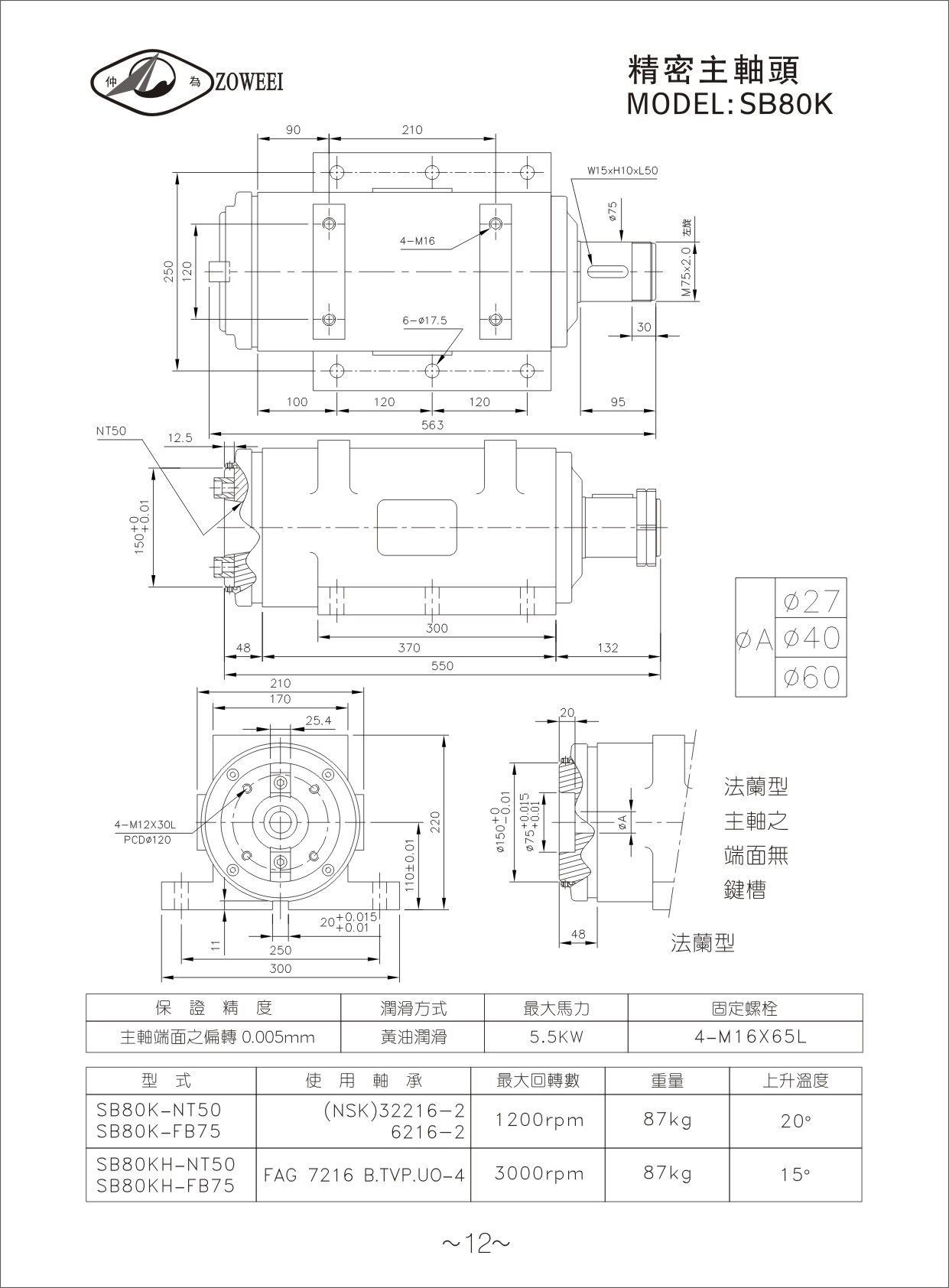 12.主轴头SB80K.jpg