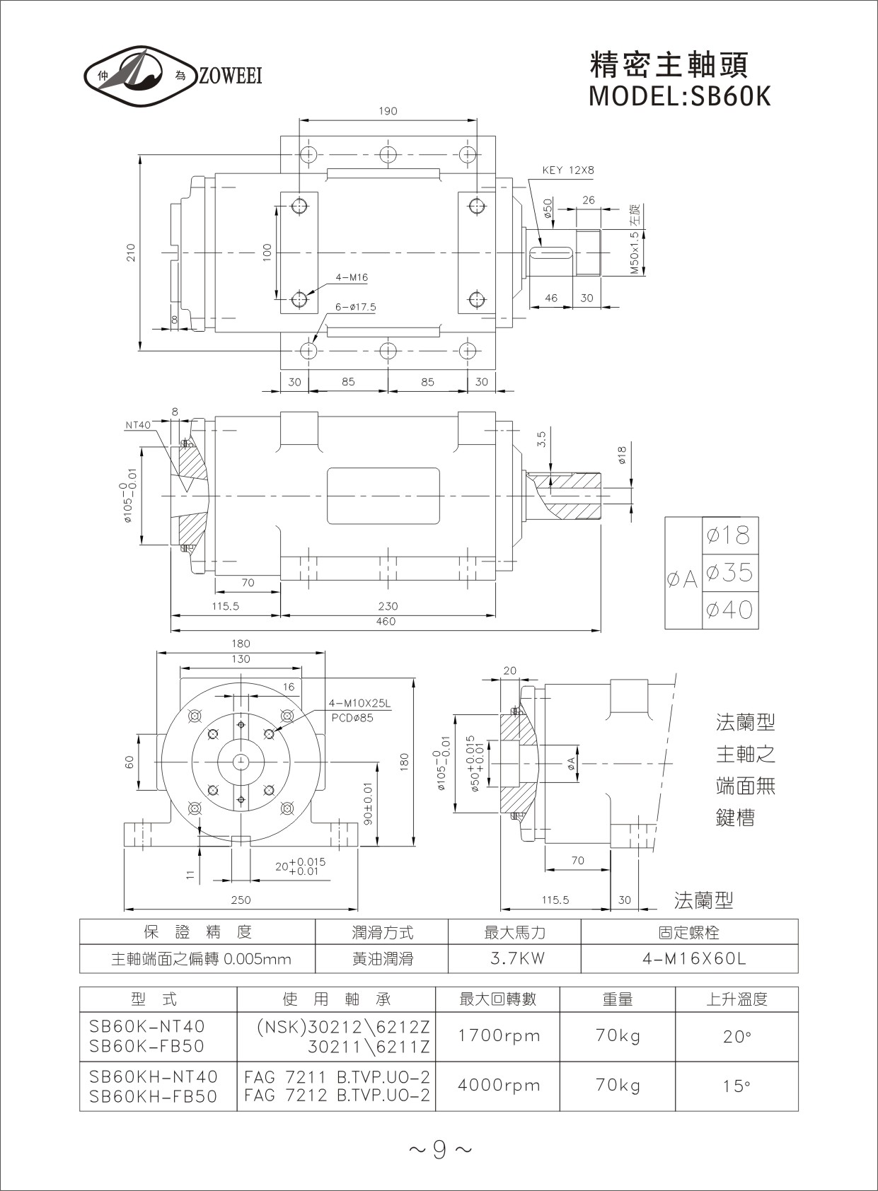 9.主轴头SB60K.jpg