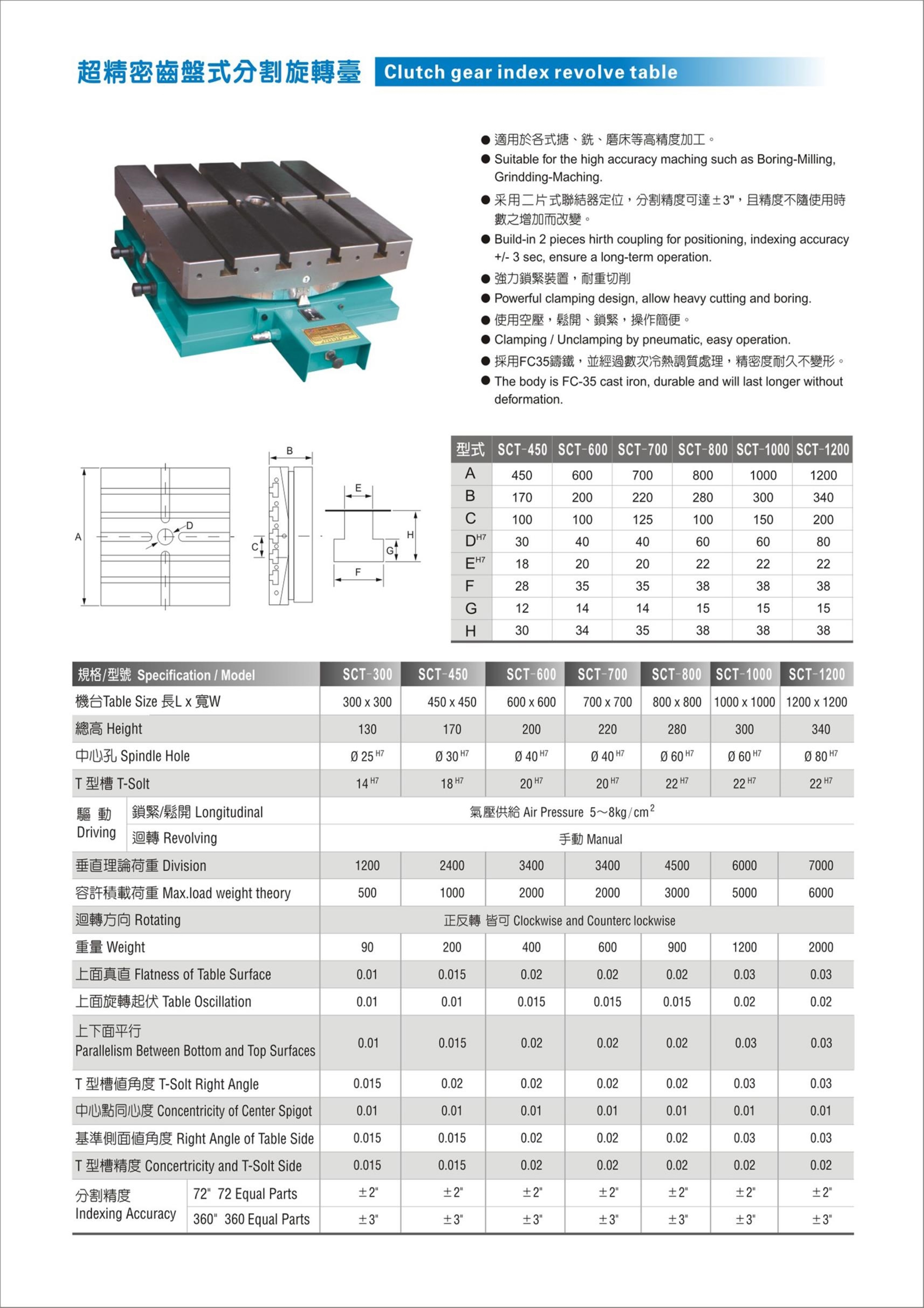 2022赢博yingbo（中国）目录_24.jpg