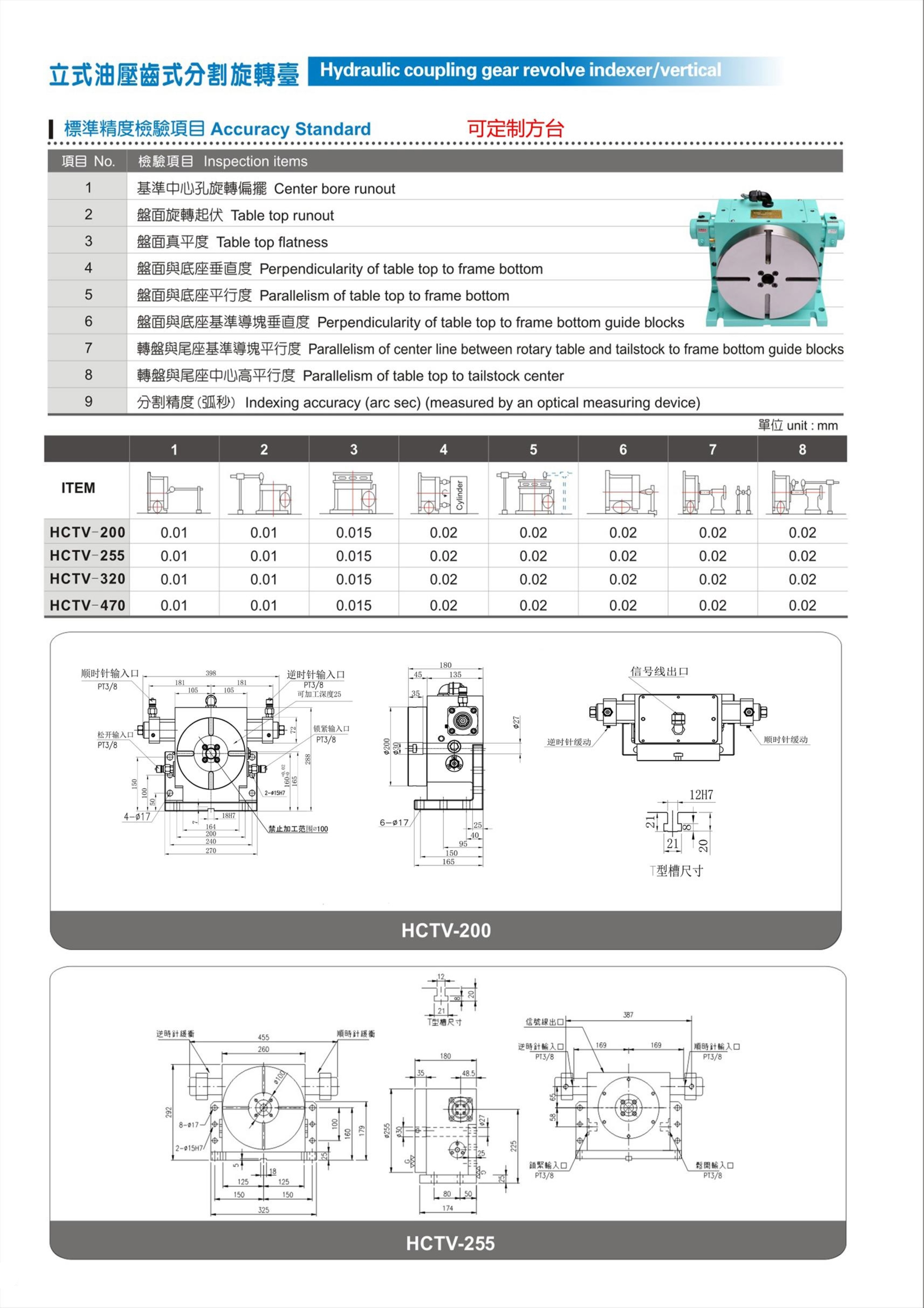 2022赢博yingbo（中国）目录_18.jpg