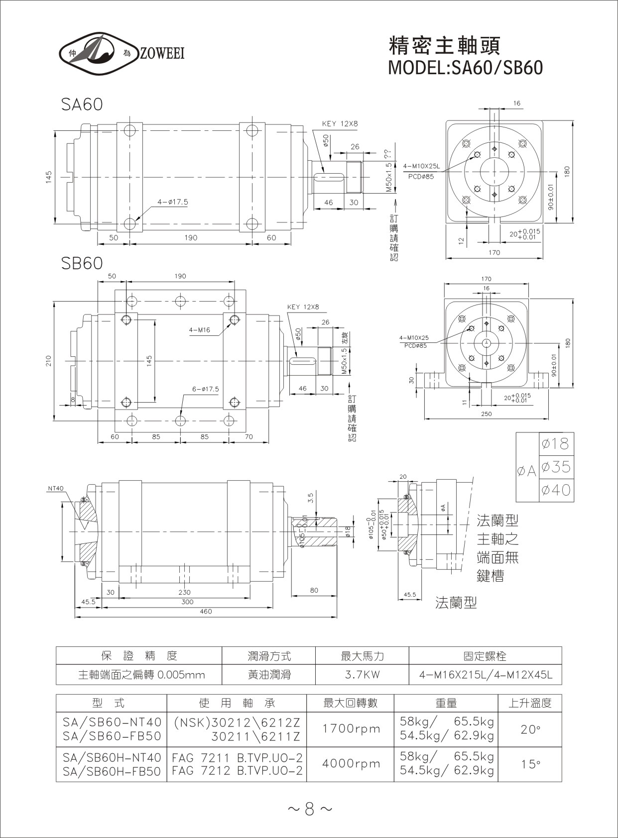 8.主轴头SA60(SB60).jpg